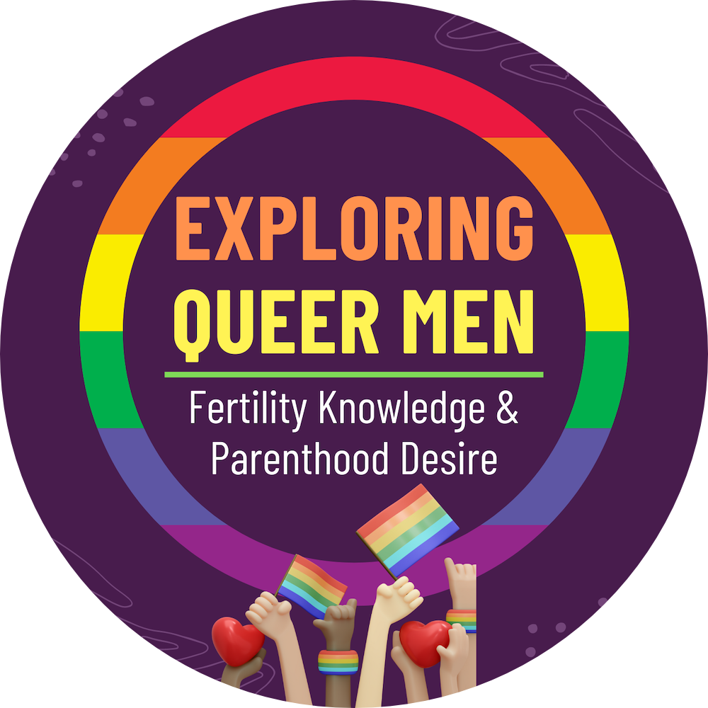 Fertility Knowledge and Parenthood Desire in Childless Queer Men from Sexual Minority Groups